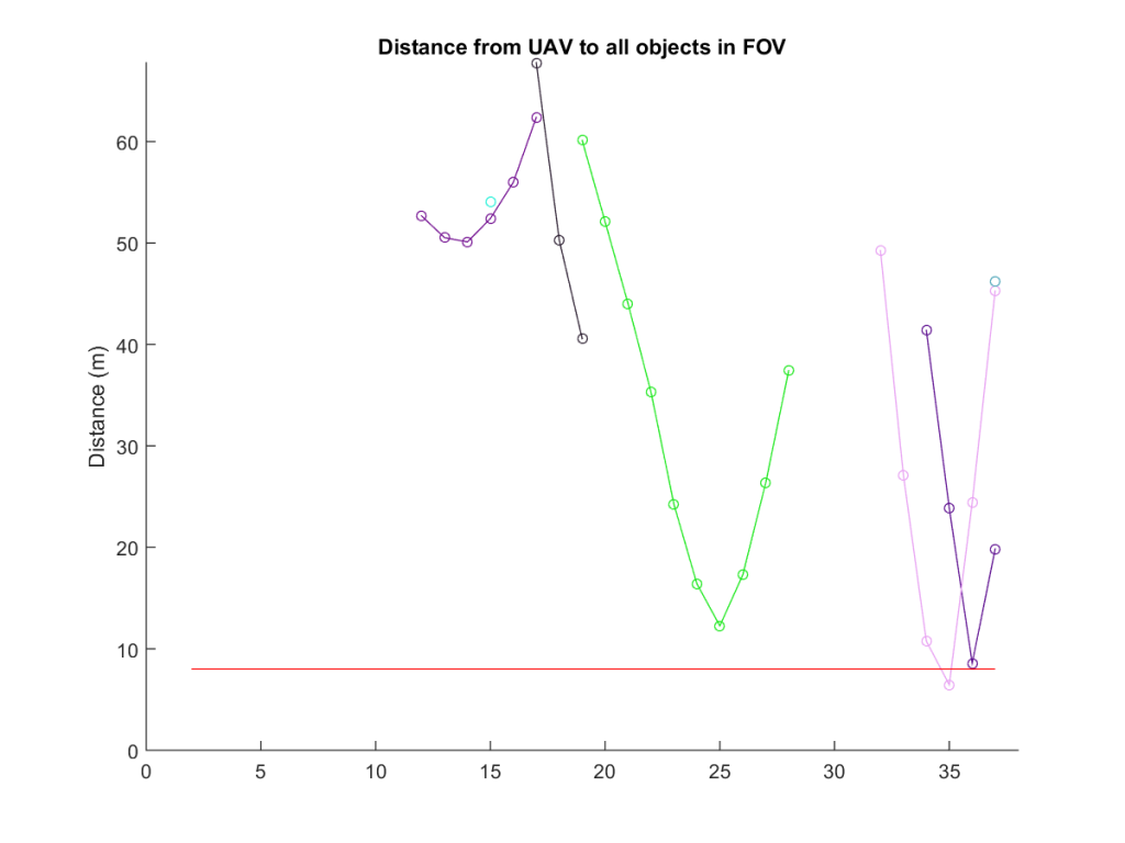 7_8_0.5_5_5_50_97.4_248_metrics_all_obj